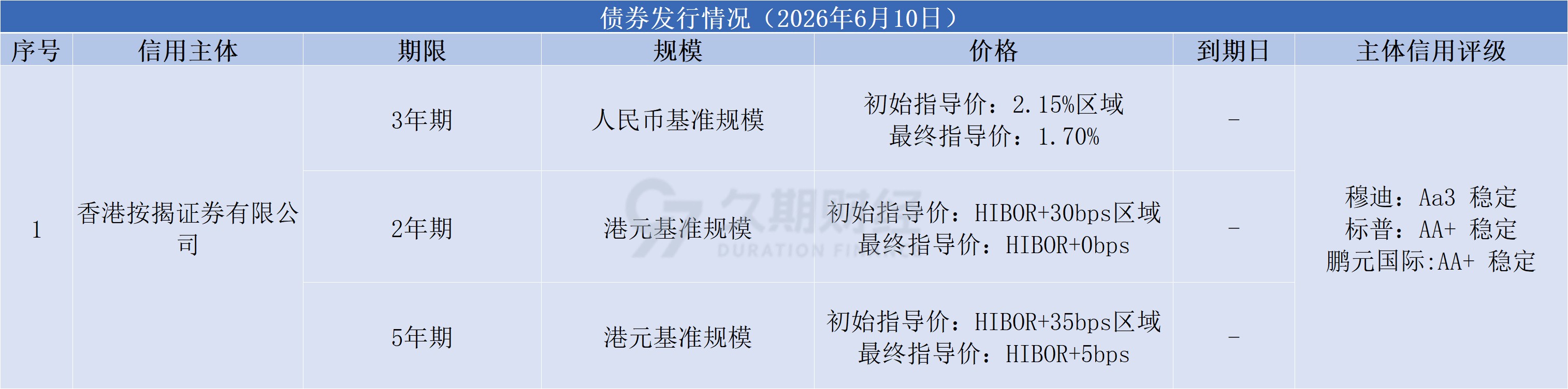 85a8c952e87e83be3901d1803074f126.png