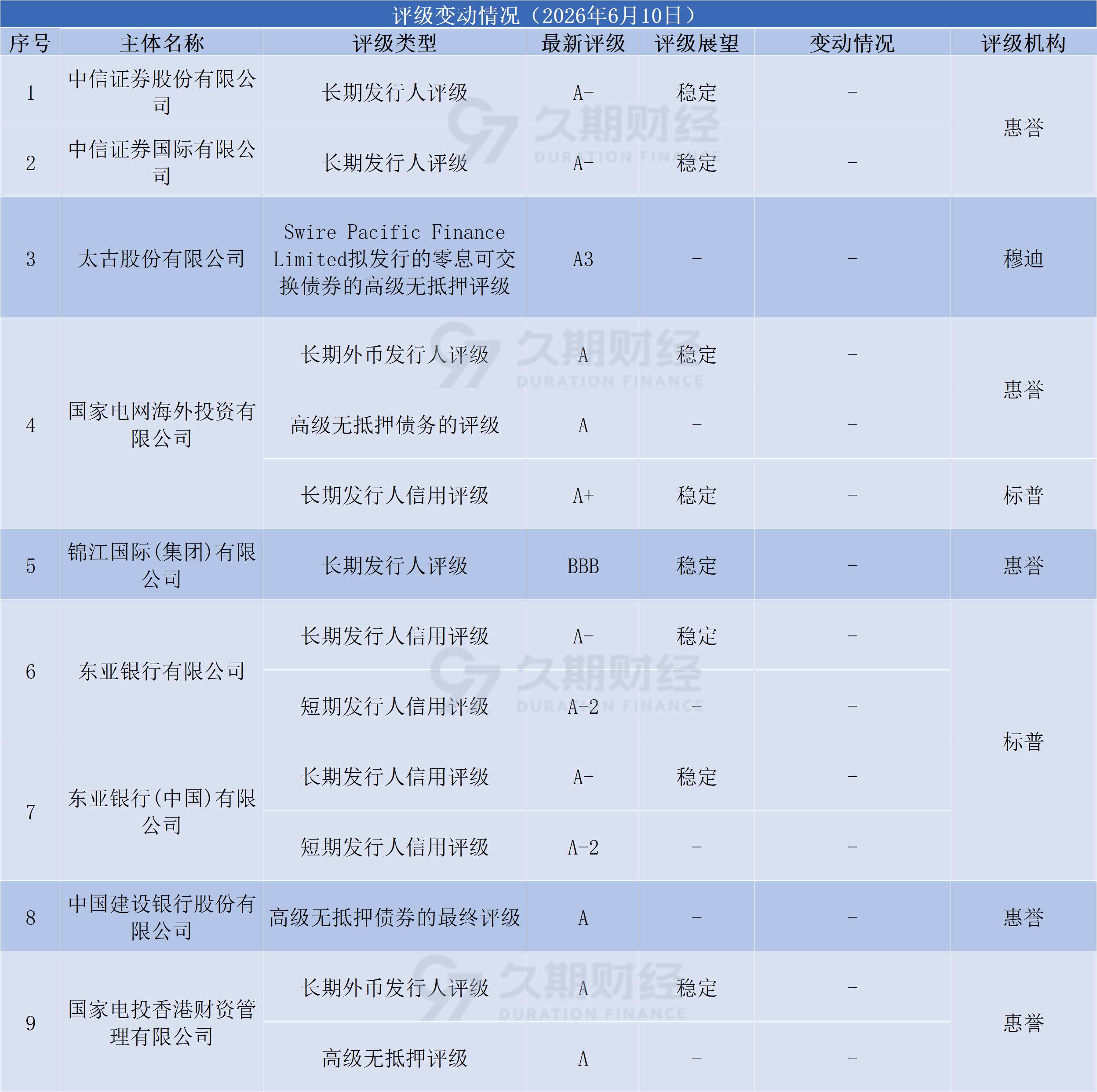 daf3c34ee1cec9034116a386c244a575.png