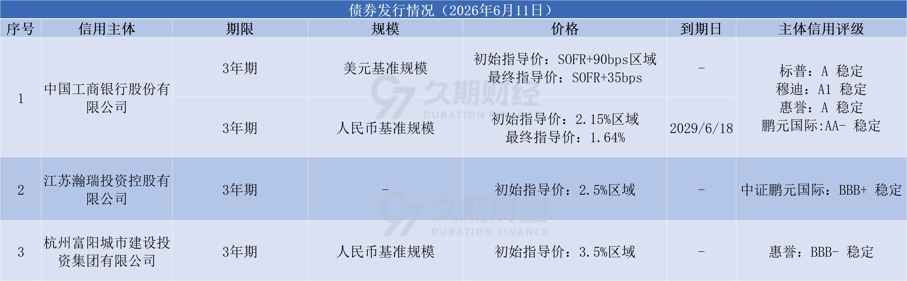 3fd0286b67808260b466691897b20d6a.png