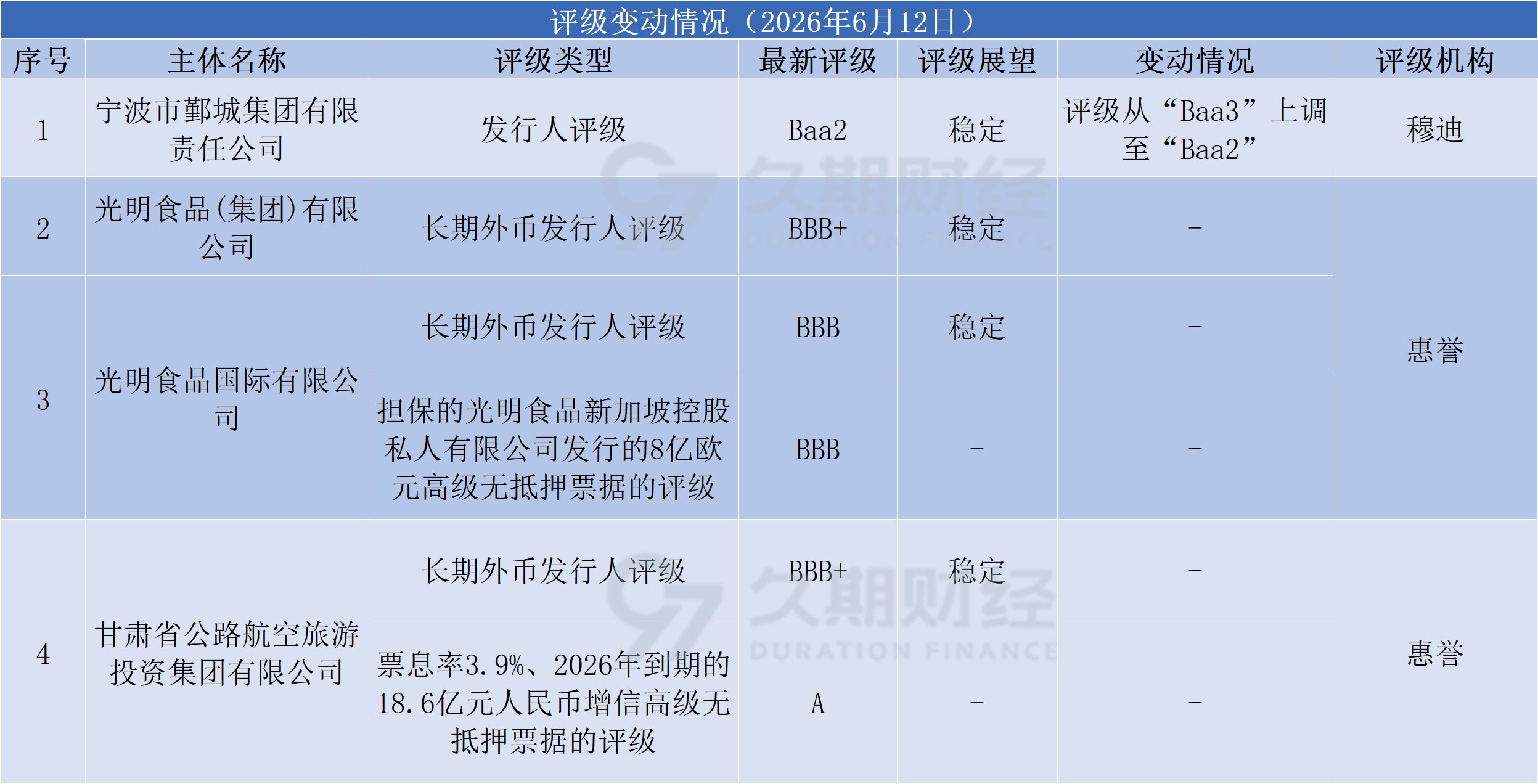 0373be4399bc4590c99ccef7cff60d19.png