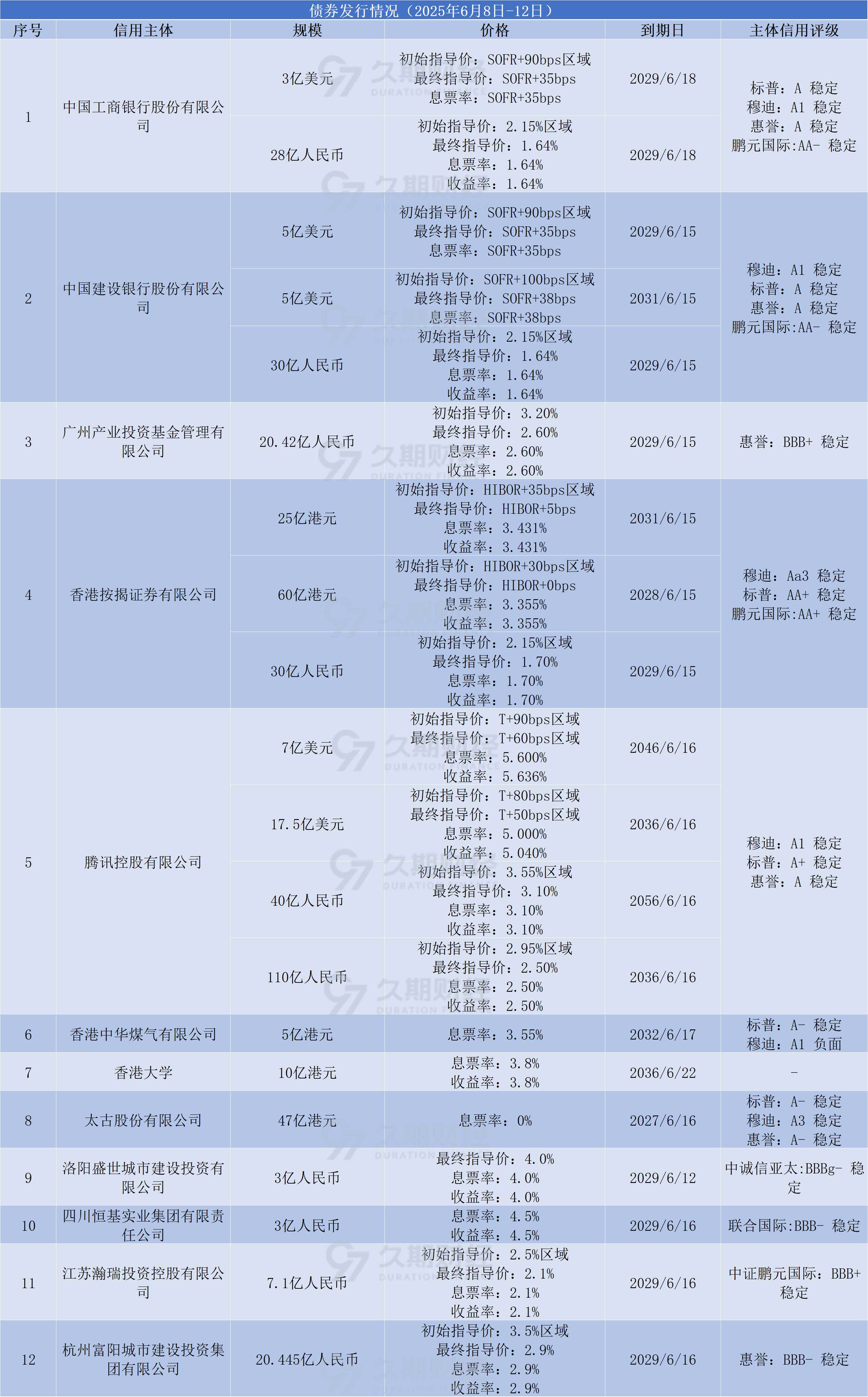 c56c1a5d1cd55cc49c9cf83cfa042668.png