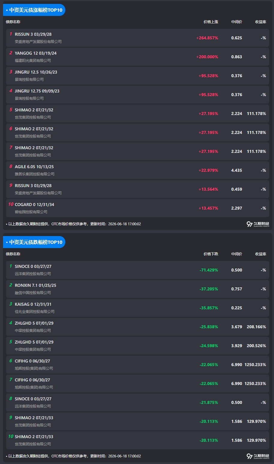 1781774337621760.png image.png