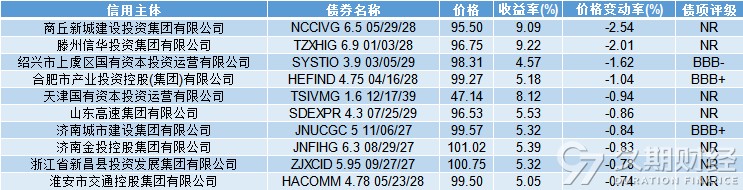 1782099298889363.png d59f583dbfe54ddb9be2bf34c8f911ad.png