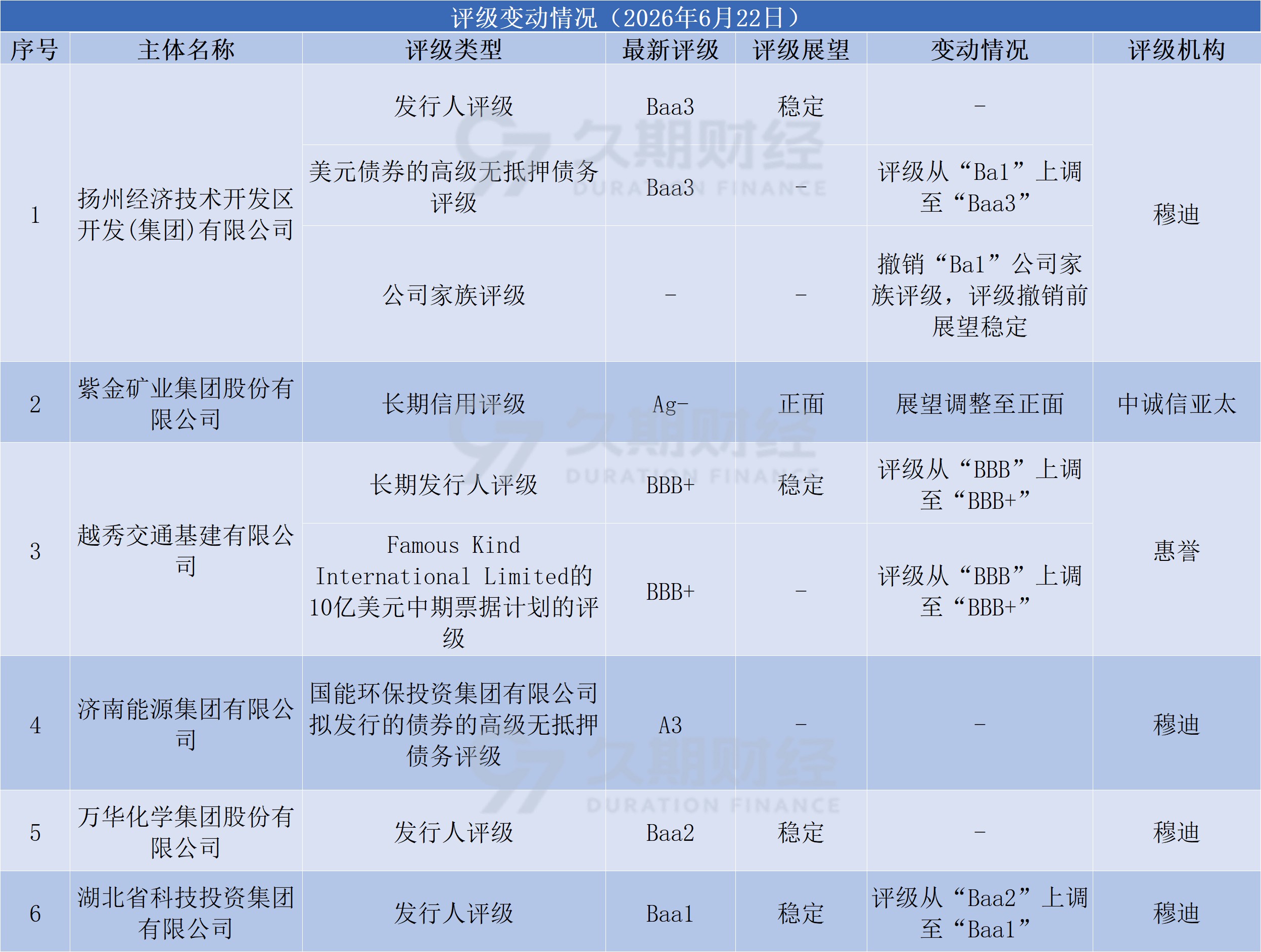 cf443515b234b4c1d6a5751025ca0301.png