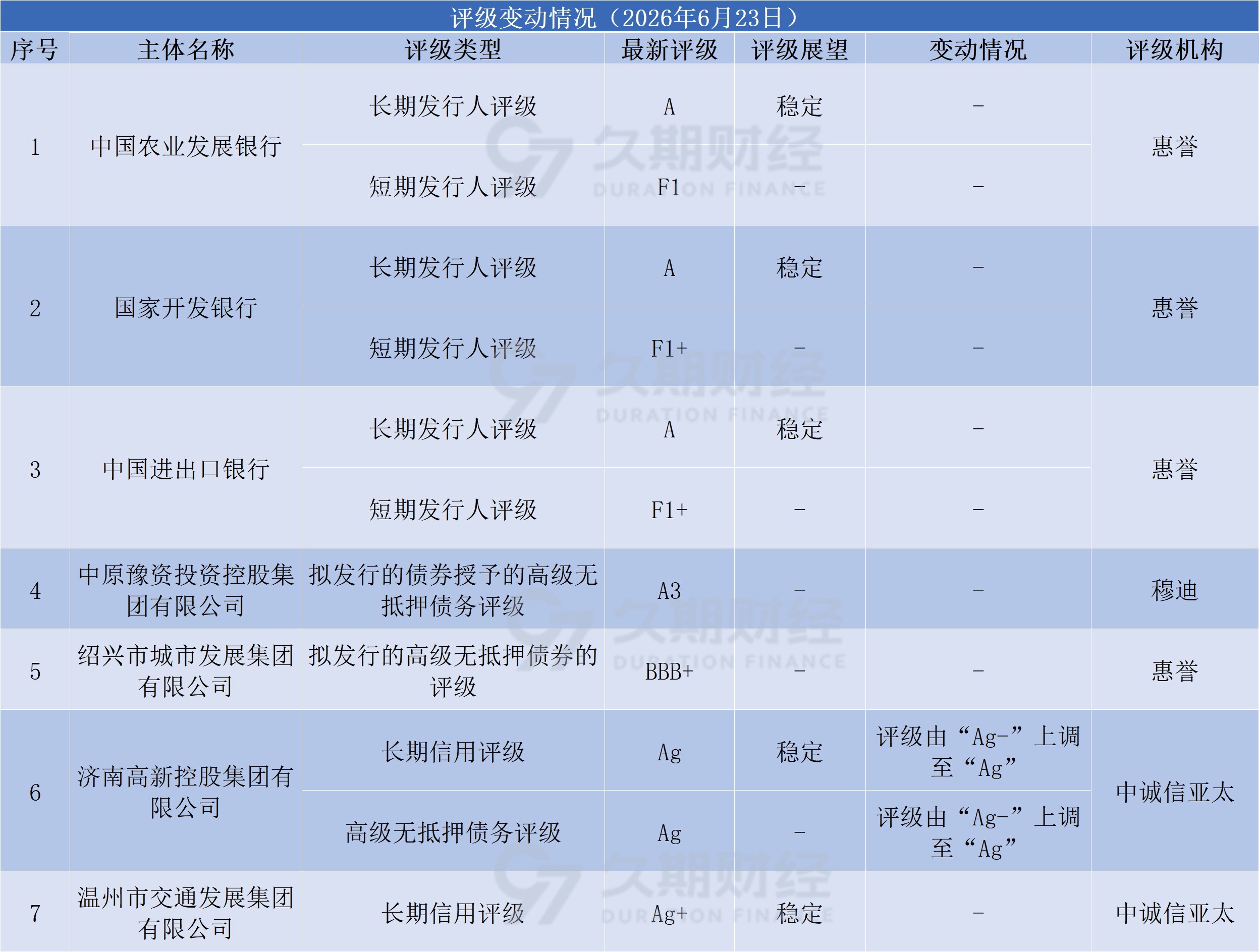 6fe7e197a586d97b6754045a3702707d.png