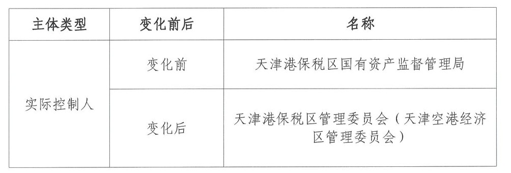 1782886636720078.png image.png