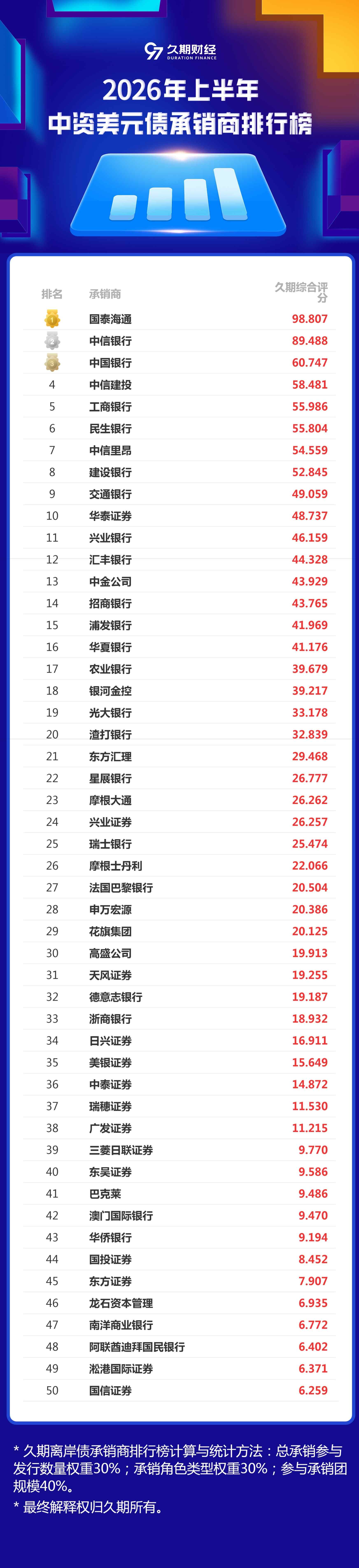 网页捕获_2-7-2026_113553_h5.97caijing.com.jpeg