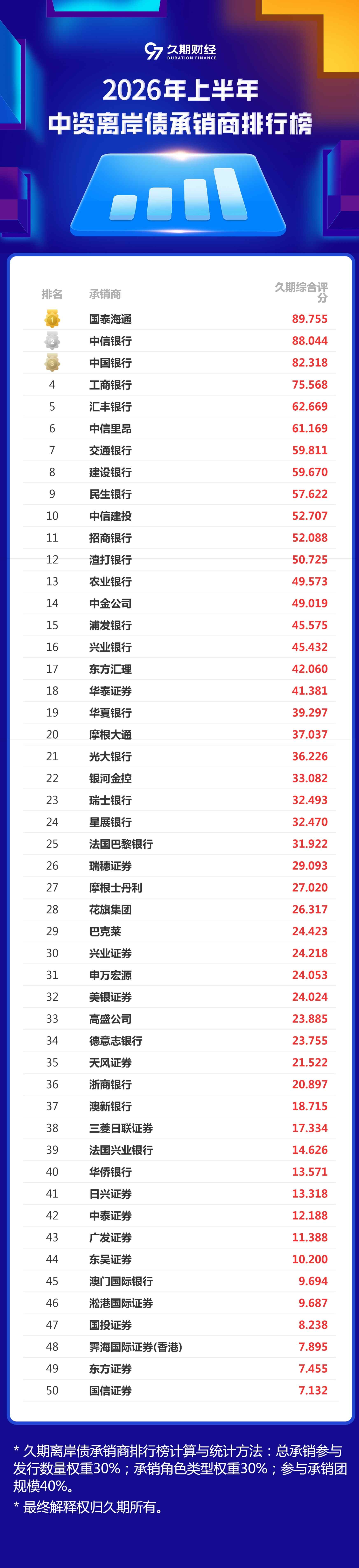 网页捕获_2-7-2026_113441_h5.97caijing.com.jpeg