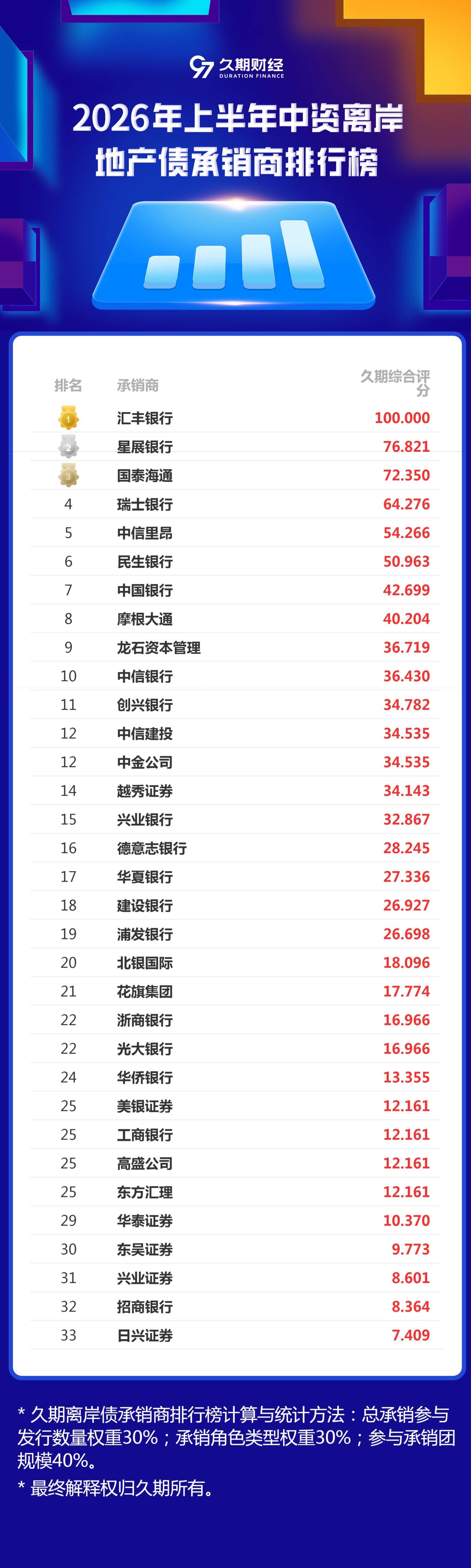 网页捕获_2-7-2026_113530_h5.97caijing.com.jpeg