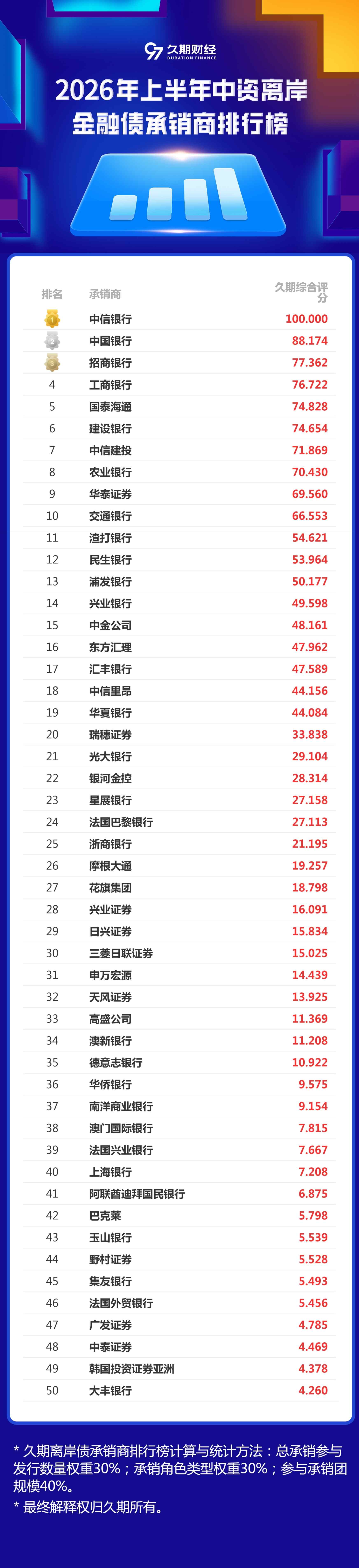 网页捕获_2-7-2026_113542_h5.97caijing.com.jpeg
