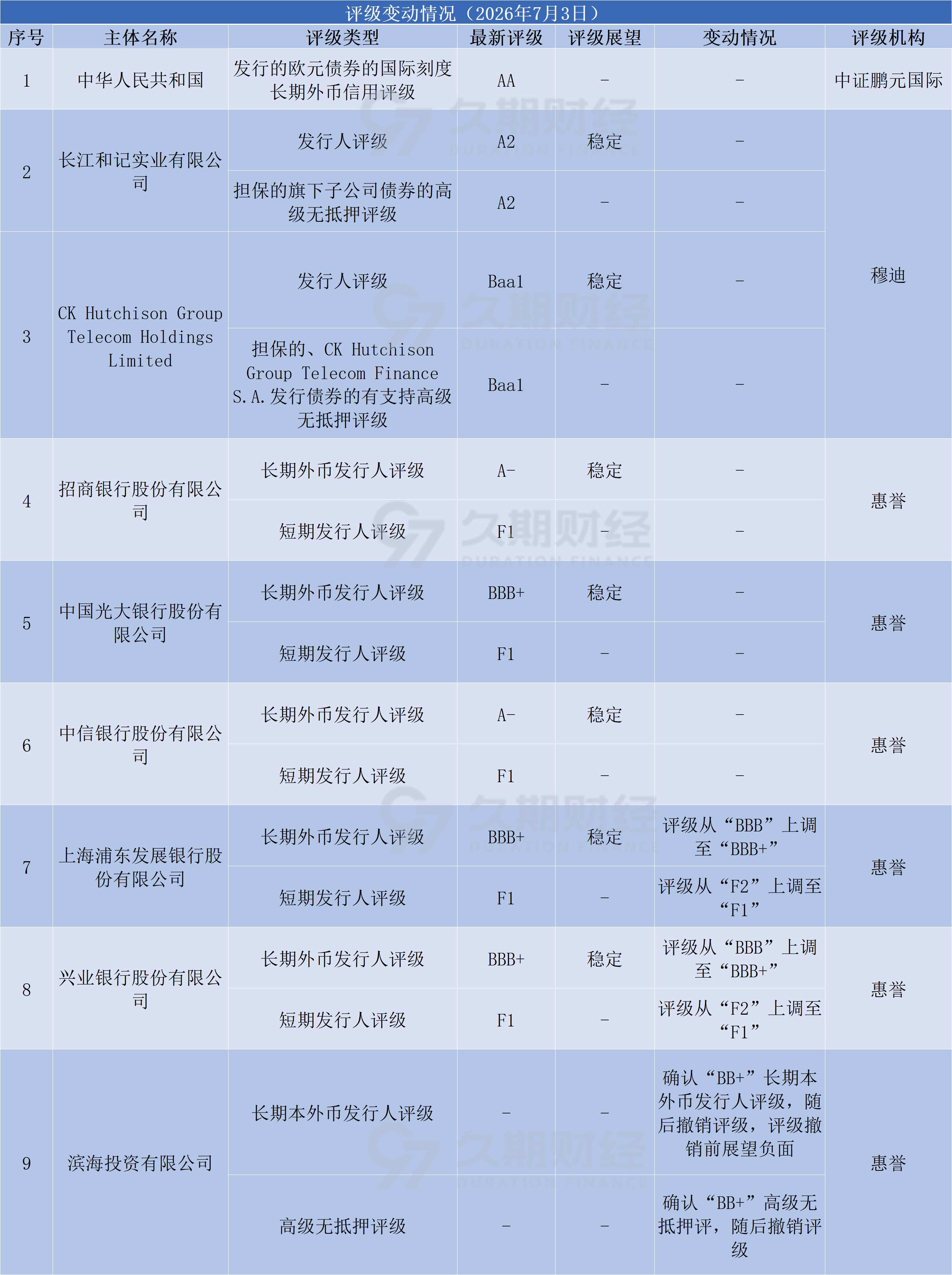 880bb292e5382e7ef16a121741cf83a4.png