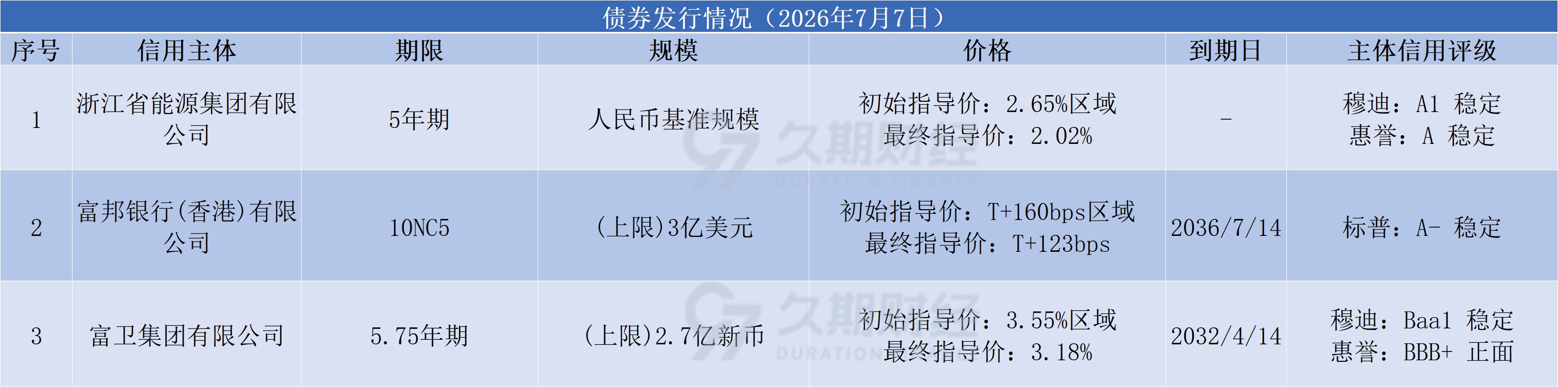 363a8ce88959eba2c6ec582854b316dd.png