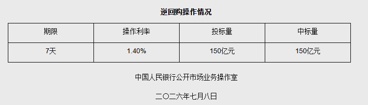 1783476947627284.png image.png