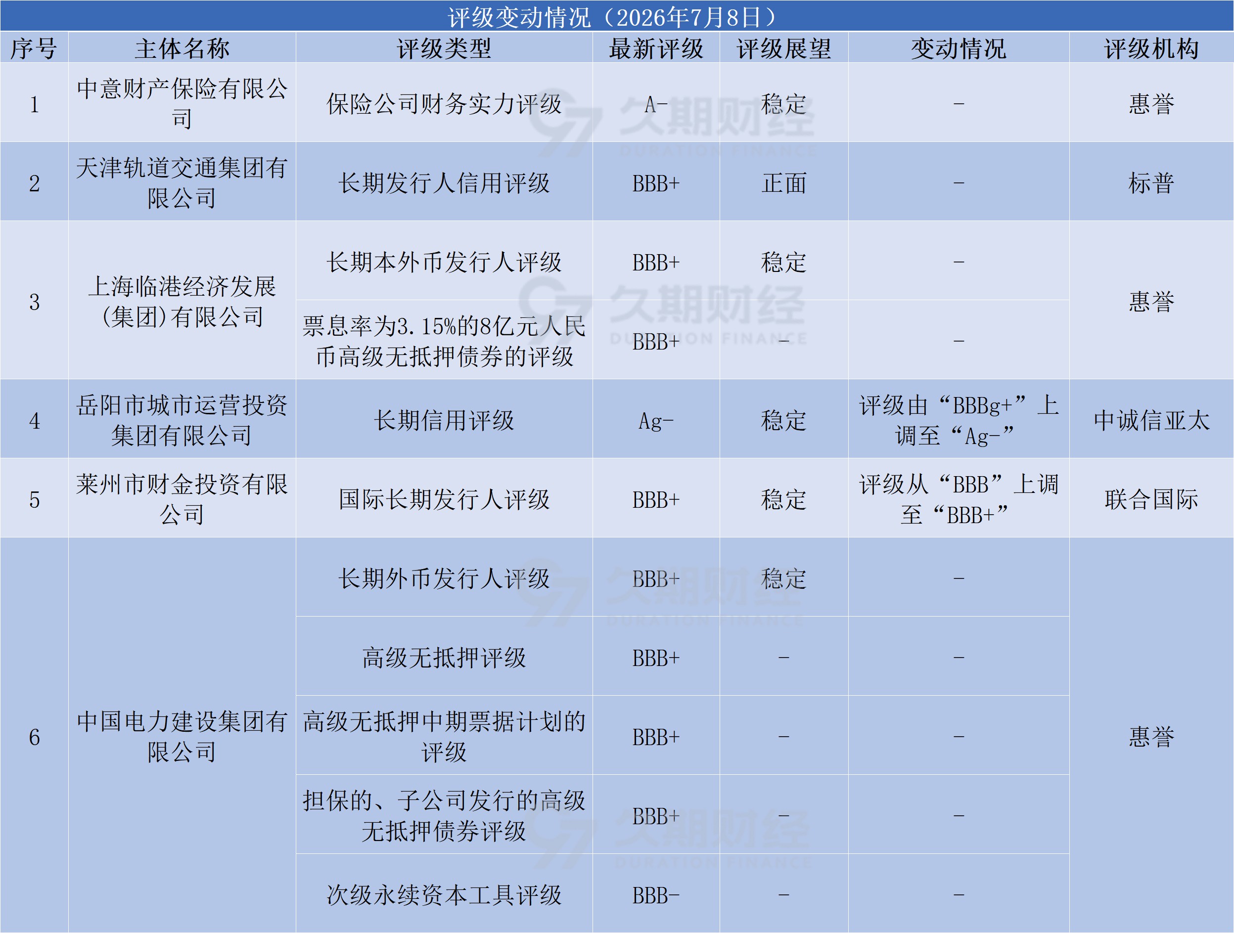c829ceafc5b9f54c9edb18ec71742c9b.png