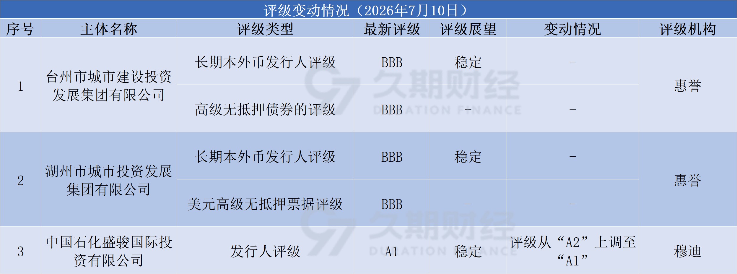 c9b60b8d-3007-42b9-a11a-2e35f8ccfa0a.png