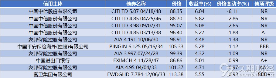 1783915505238040.png 6119cdb8f89e207f78039f36261818d0.png