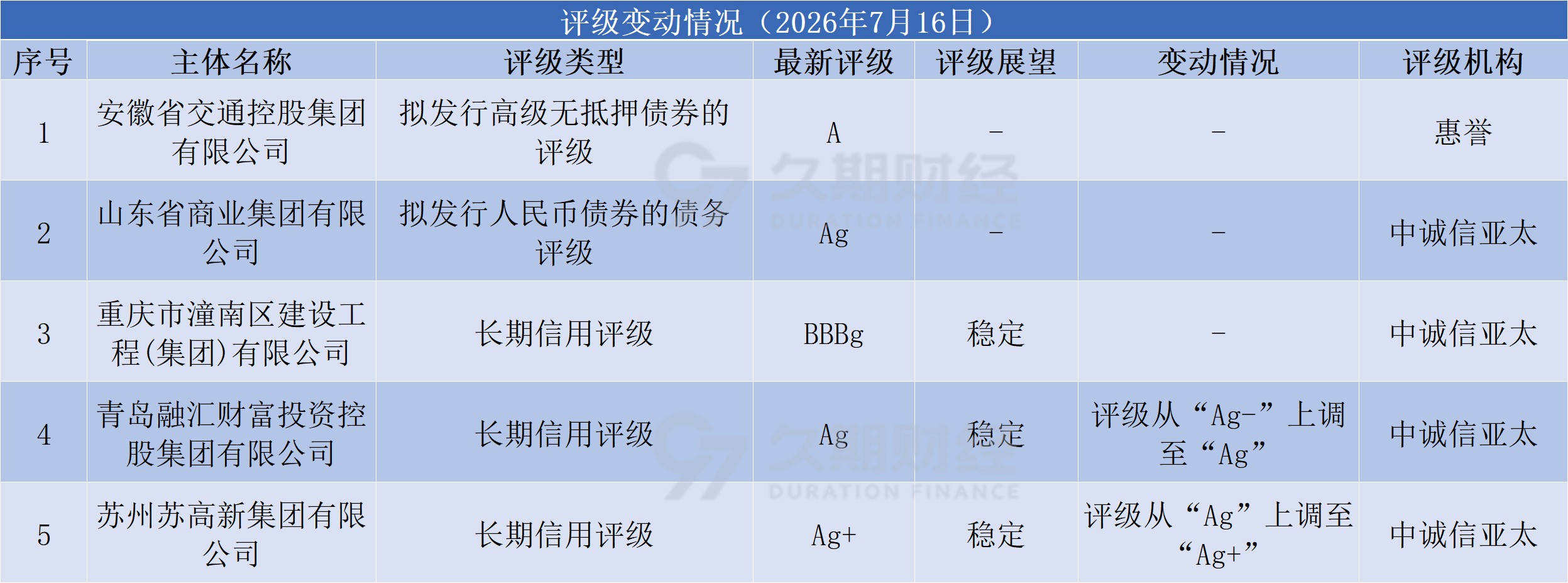 fe8be989de61da13fb46530d4fe83229.png