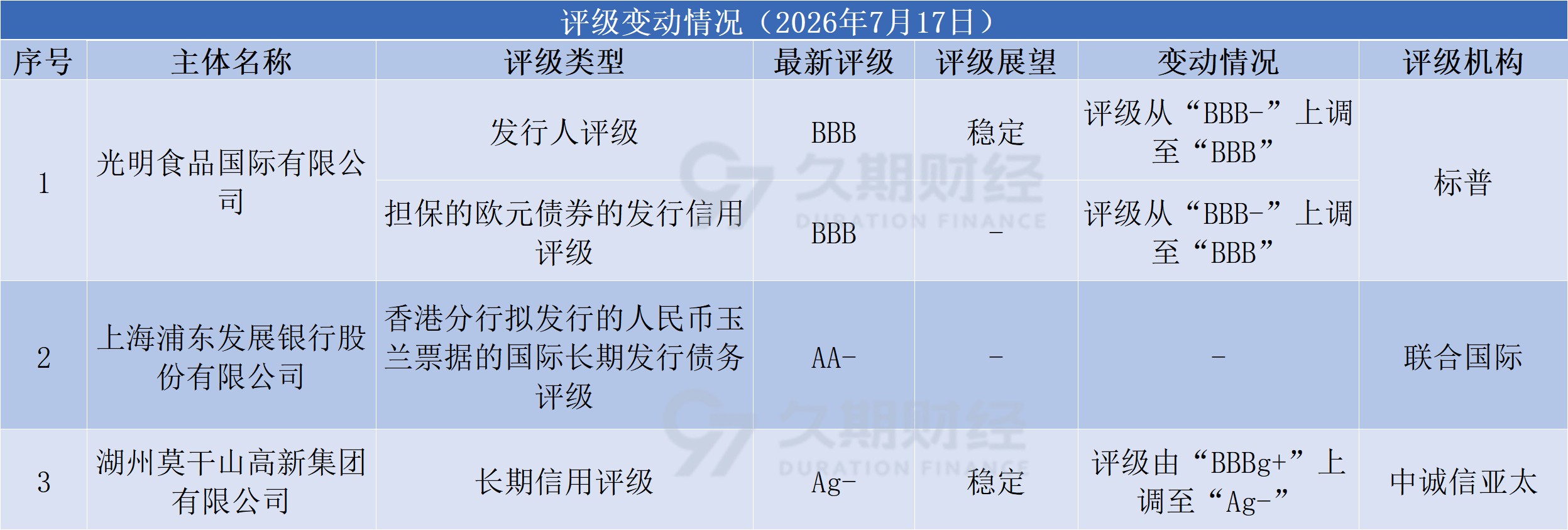 ac9ed20f77b68d31d0e9ac2db5b0c453.png