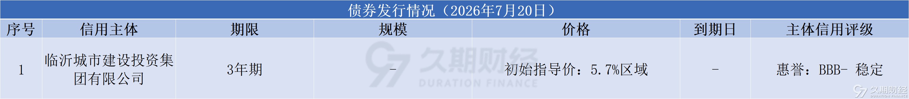 1335a51be41ce8cd4af8f88751a1b1f2.png
