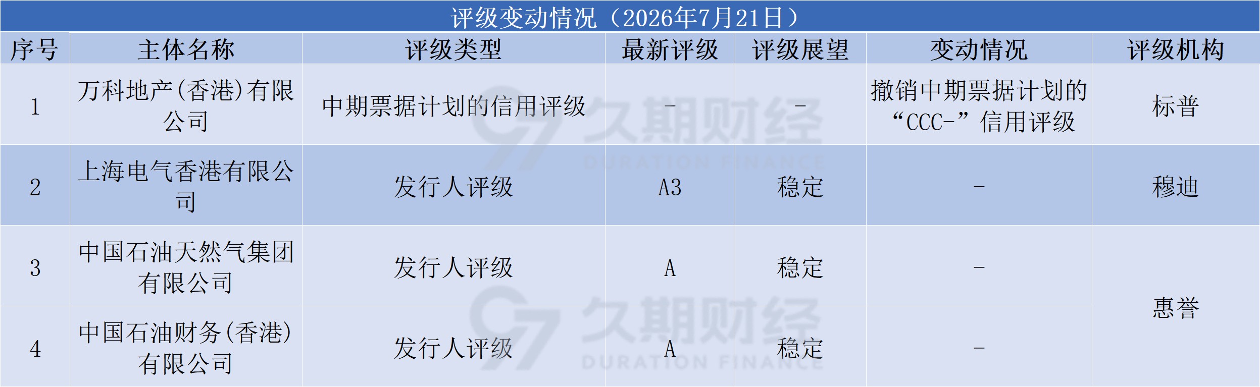 8d80ce33e04be4211c554c2f89a06a8a.png
