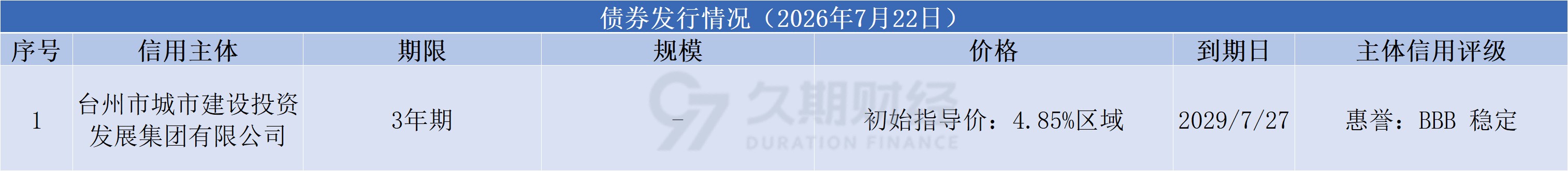 2335ea8f09383908c68a9531059ef5ea.png