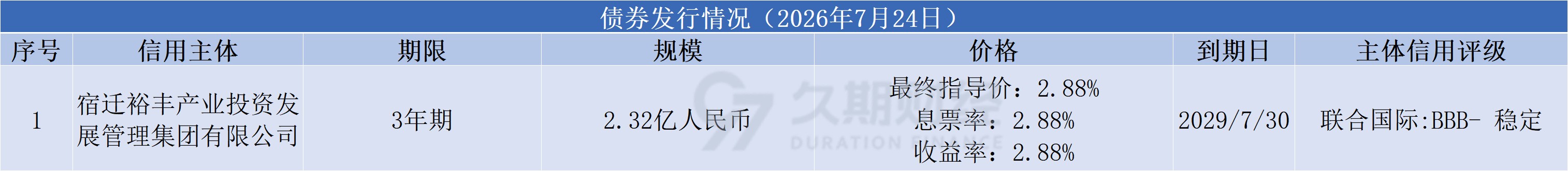 7f875de54b295ec7fad70dc001925765.png