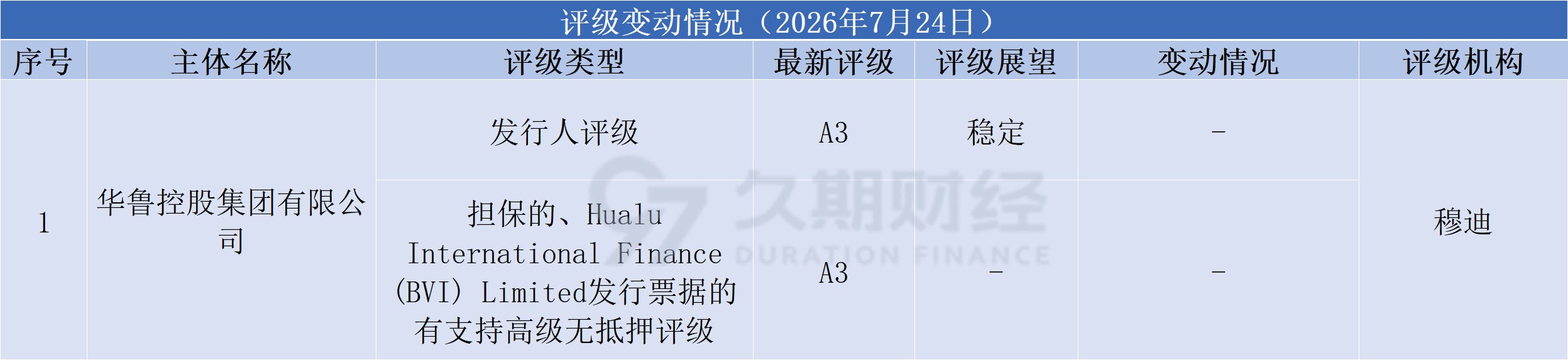 8ced22d8ad32688eeb2dd0ce5a24635b.png