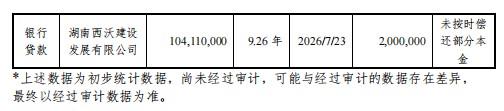 1785117102209291.png ScreenShot_2026-07-27_094932_822.png