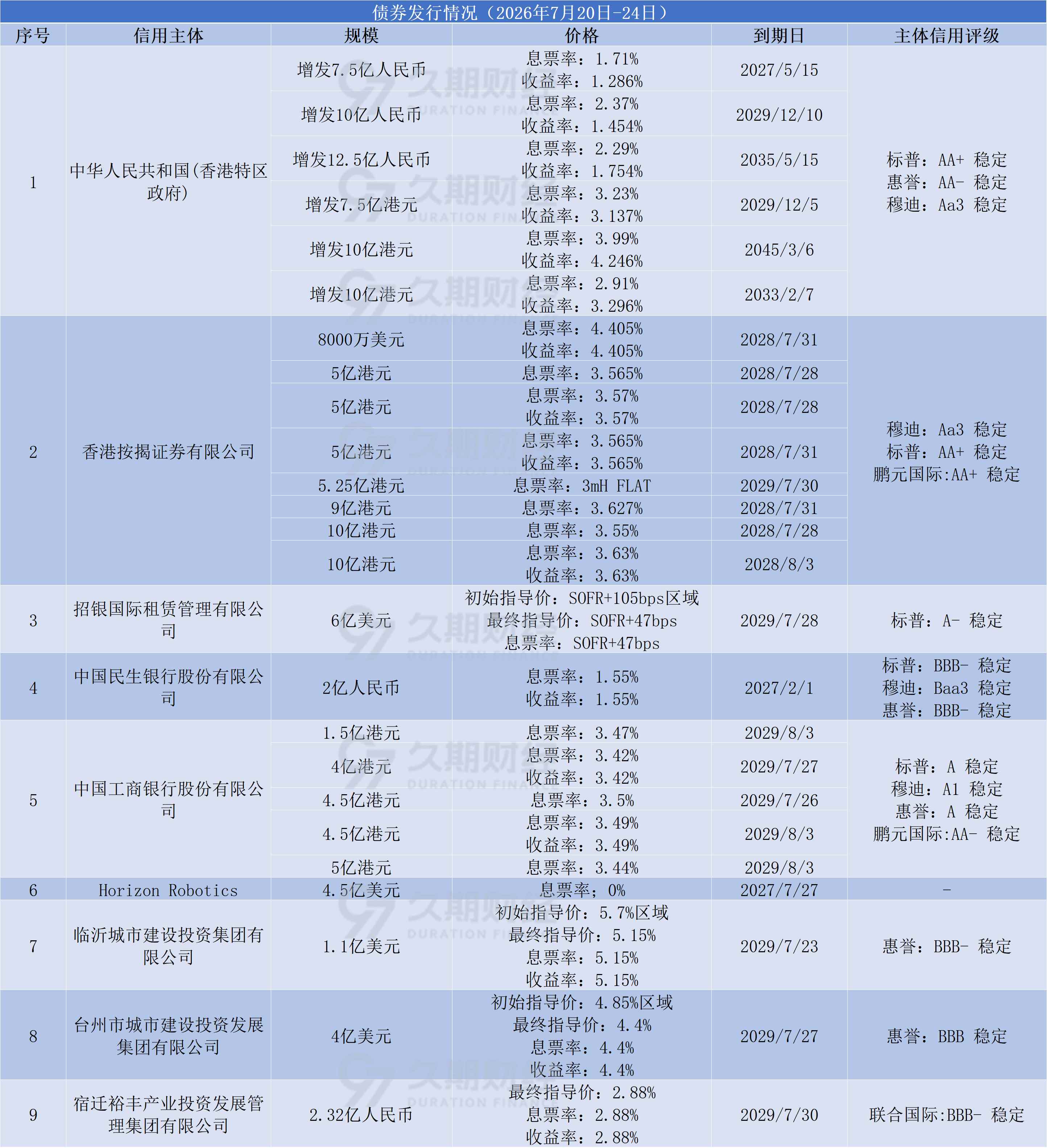 96d6742f-aba6-4de9-a74a-146aa6877a7c.png