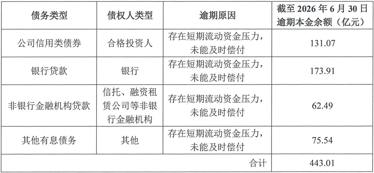 1785377984284450.png image.png