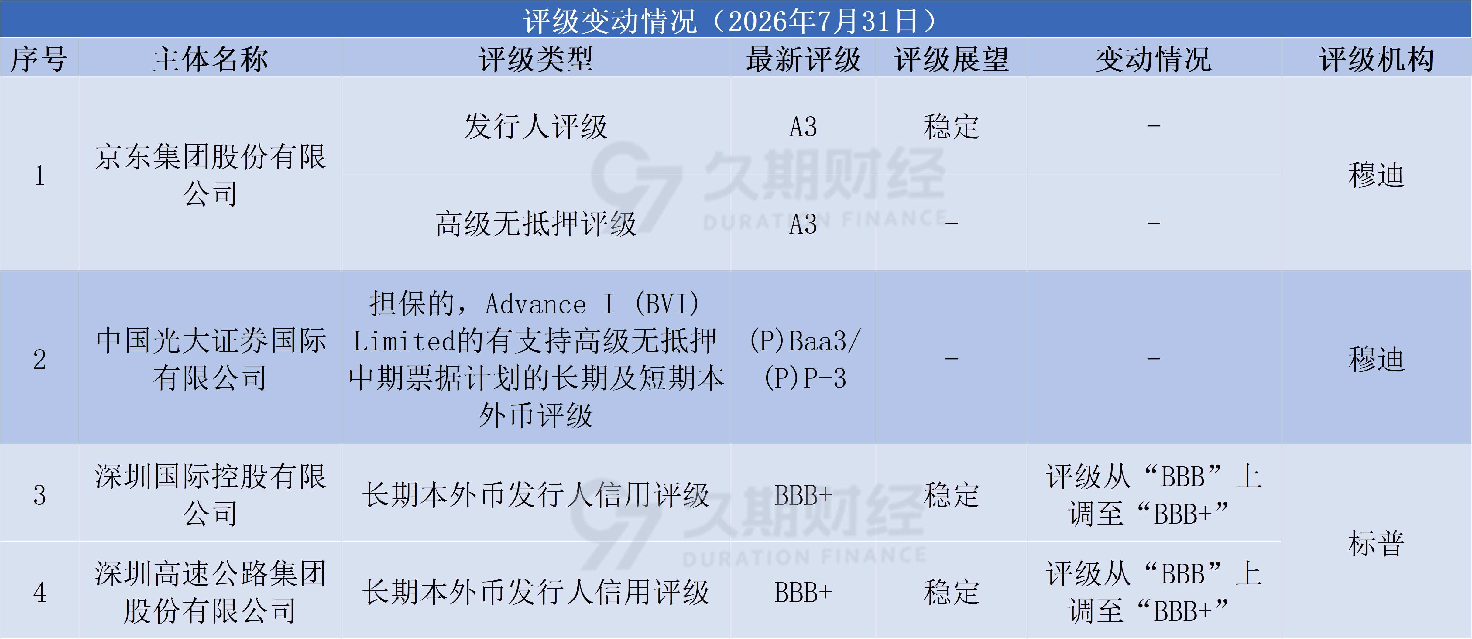 12cf7dfa-d335-4f4a-aad9-0c271fa57407.png