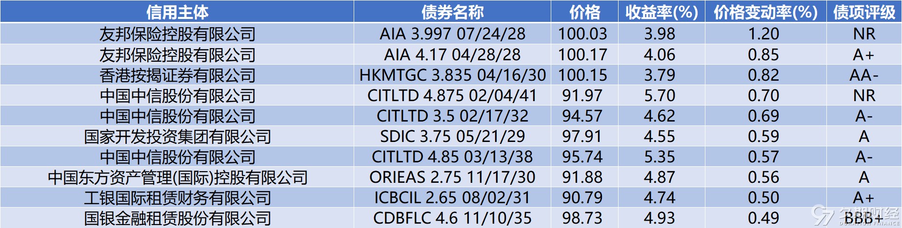 57f5986dbac67d28ab0c9eaee972b51d.png