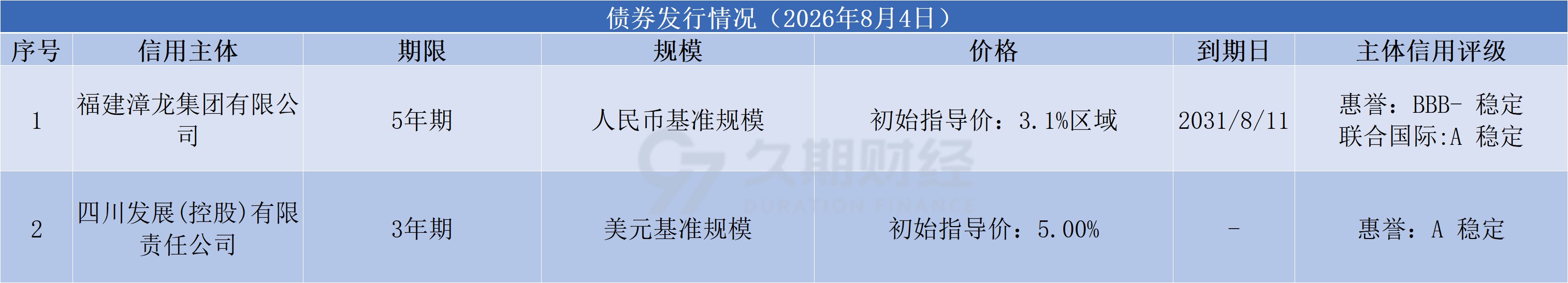 d28eb1d1b81d490155d9f4e876f46ead.png