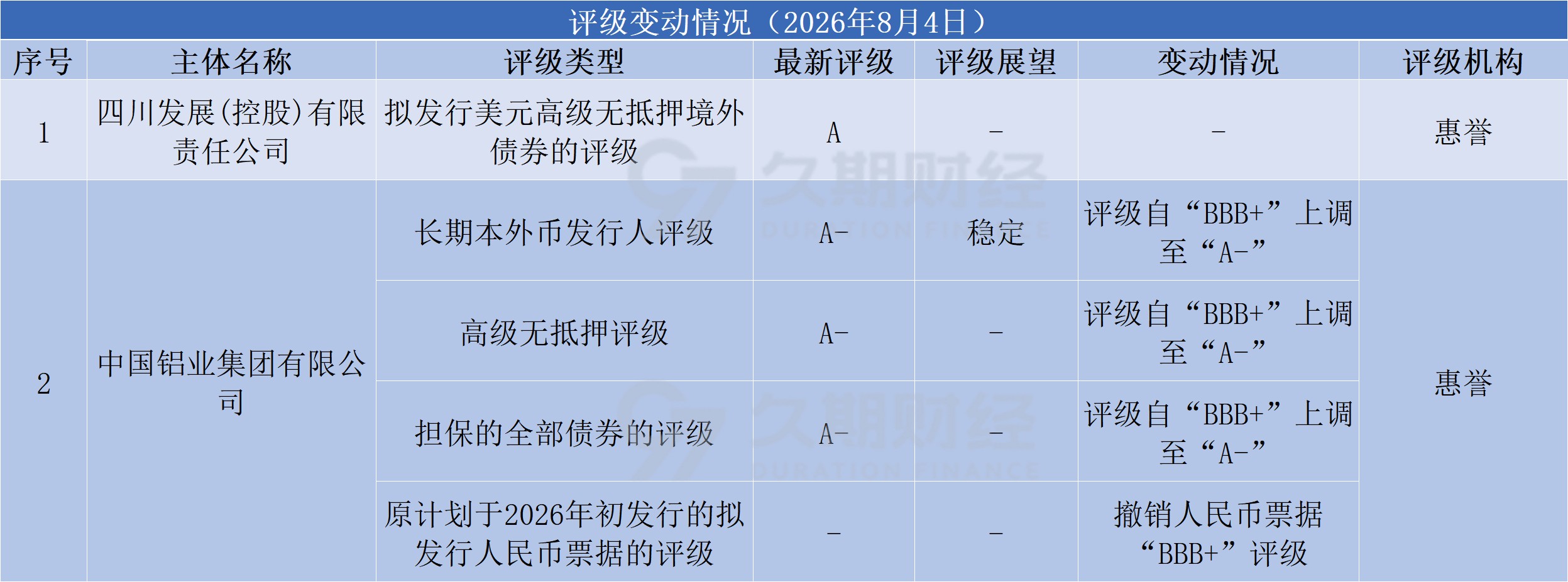 cc2327c551d13a65f74ec102602bb708.png