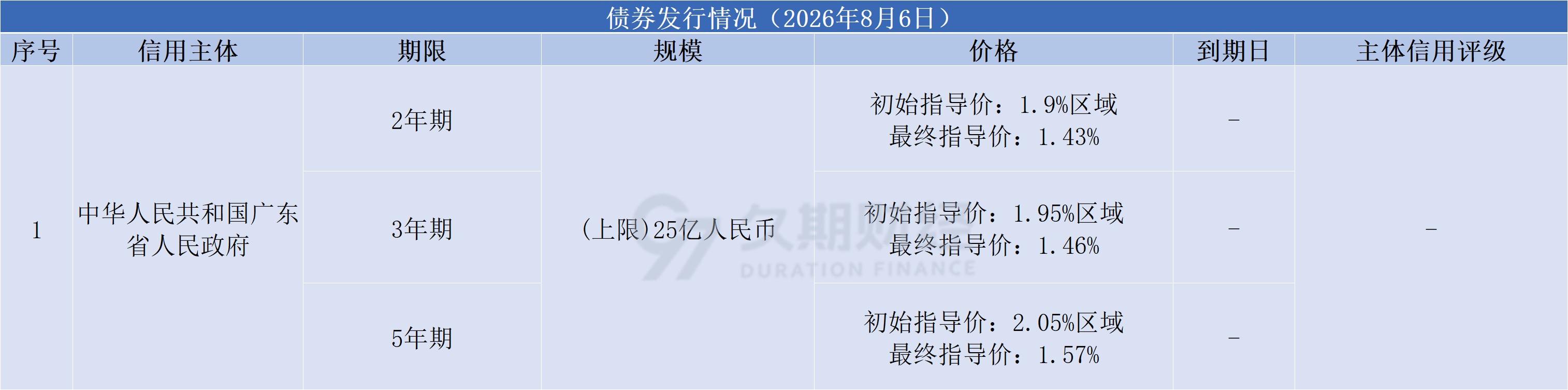3f18982cee951e9e9ba0f2c3d9524ae5.png