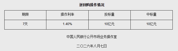 1786066676615812.png image.png