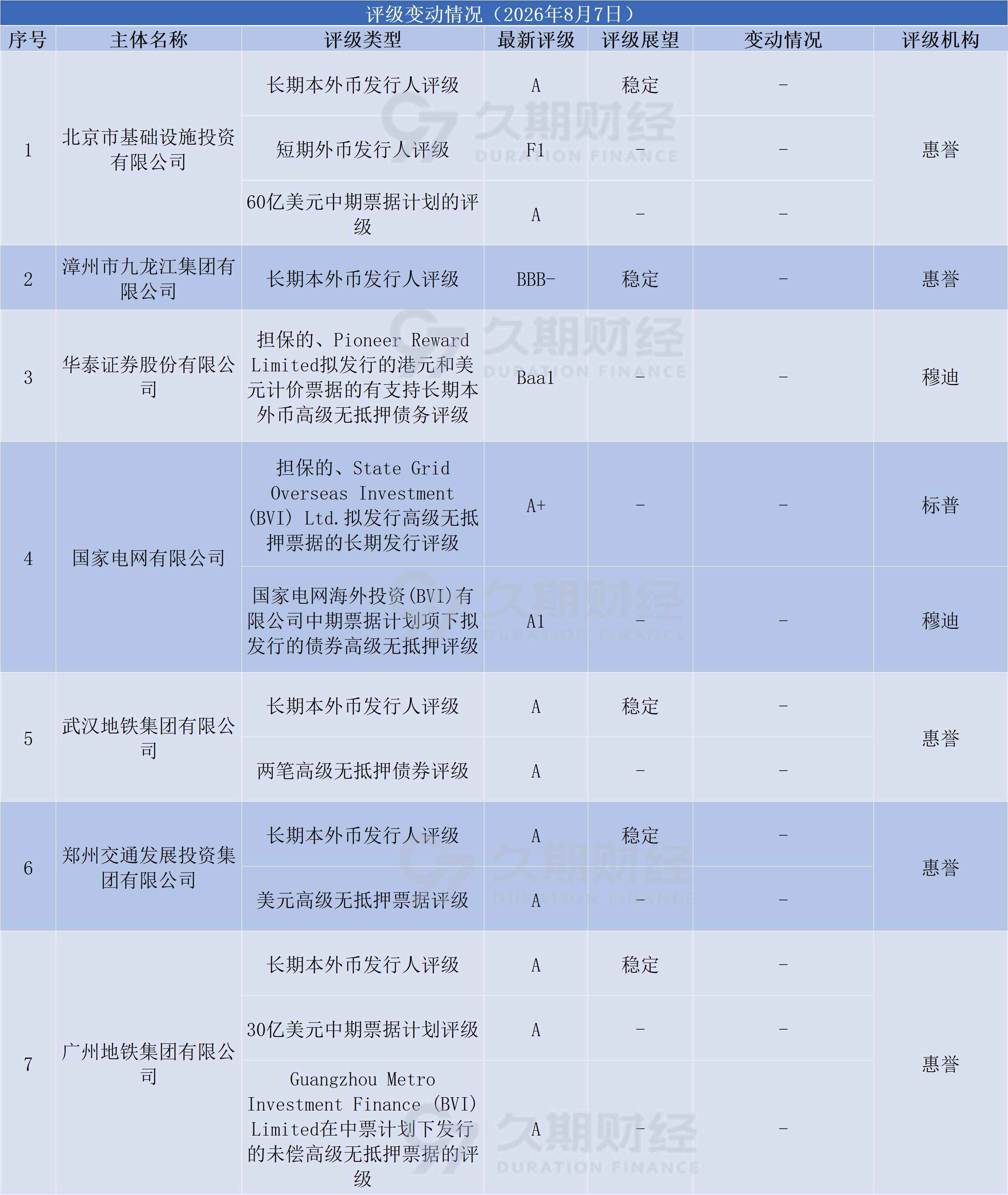 667168ccfa244bbbf58b60bc81f8081d.png