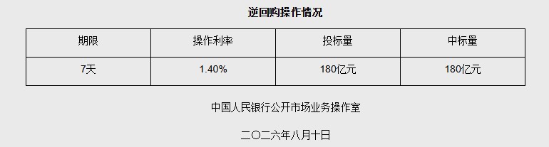 1786325262174834.png image.png