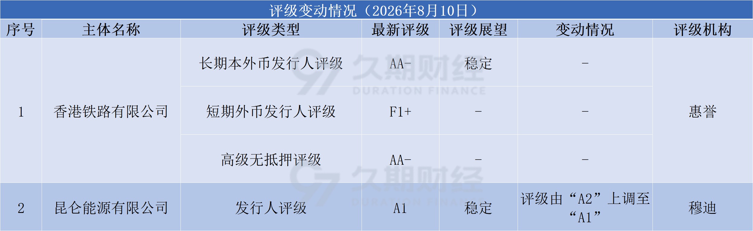 7b80450660205396dcc100c9692dc719.png