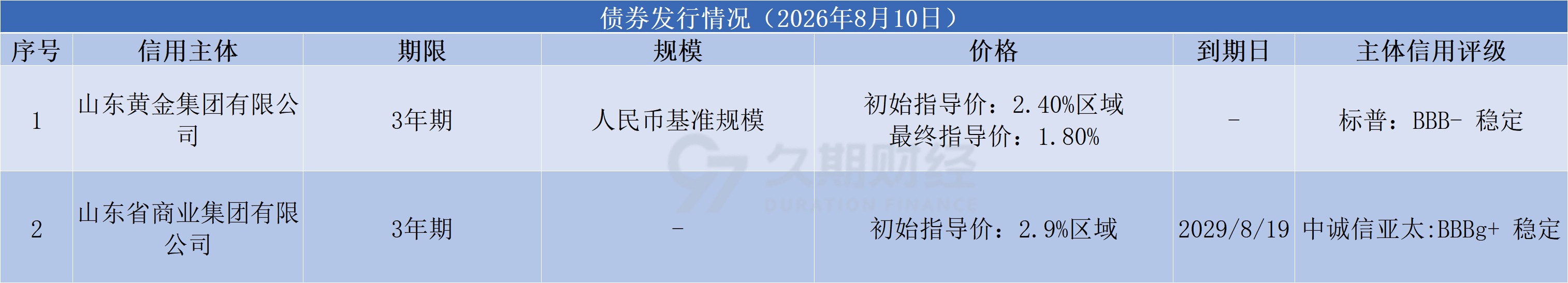 501dd5170792ab48ea4b425a6a227f8f.png