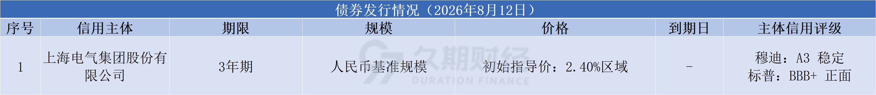 de549edc05c0639c71bb820306f31cf3.png