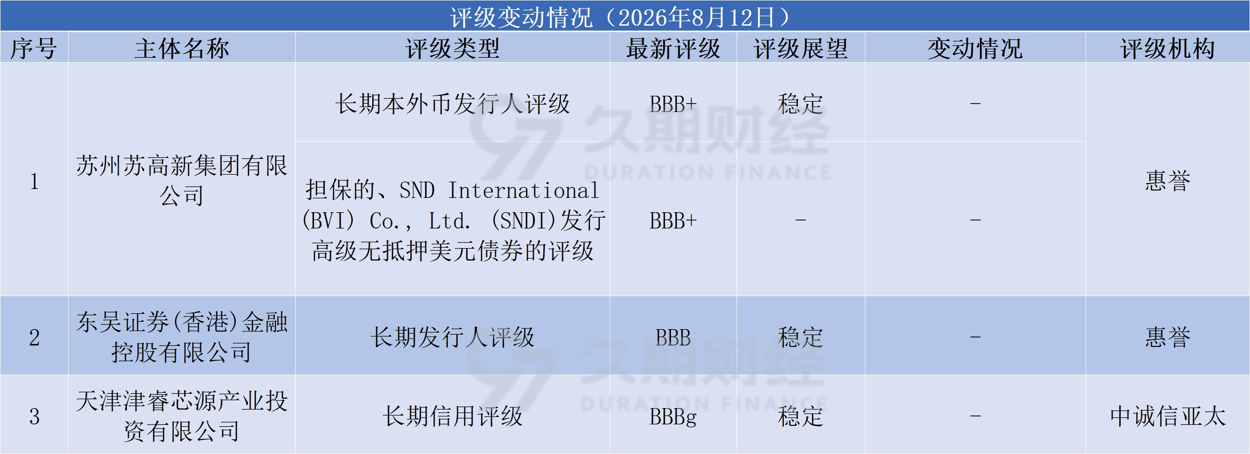 b02f88d31cc19758cb03c8a79100676c.png