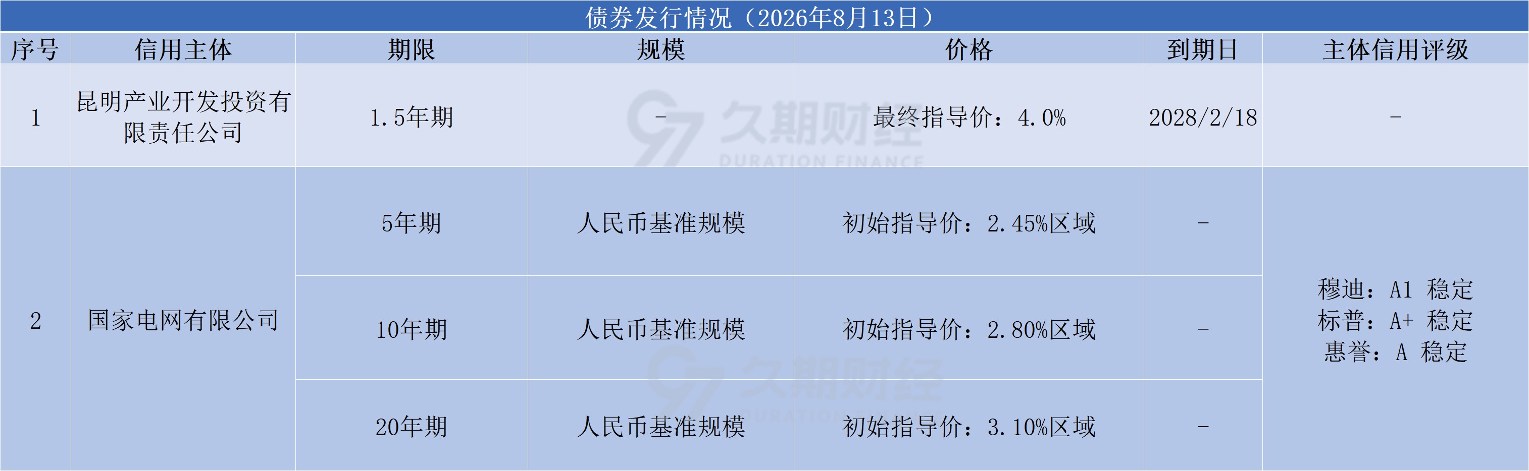 83eb2b32-7198-4719-ac92-5a8e2fa98e9e.png