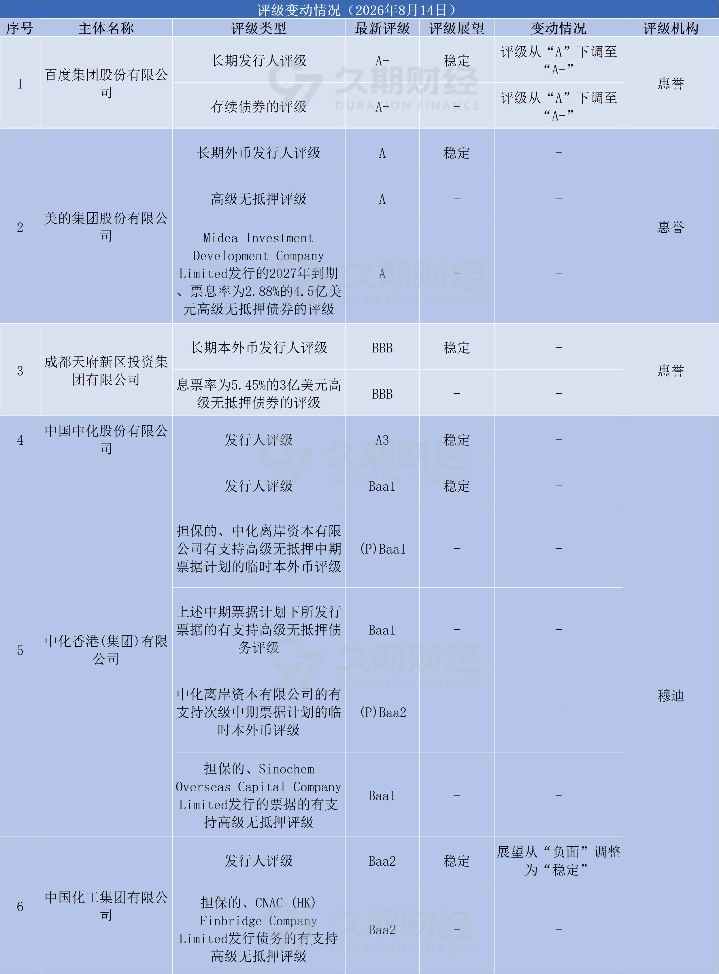 78459a3e6541422ff3dd69488a29458e.png