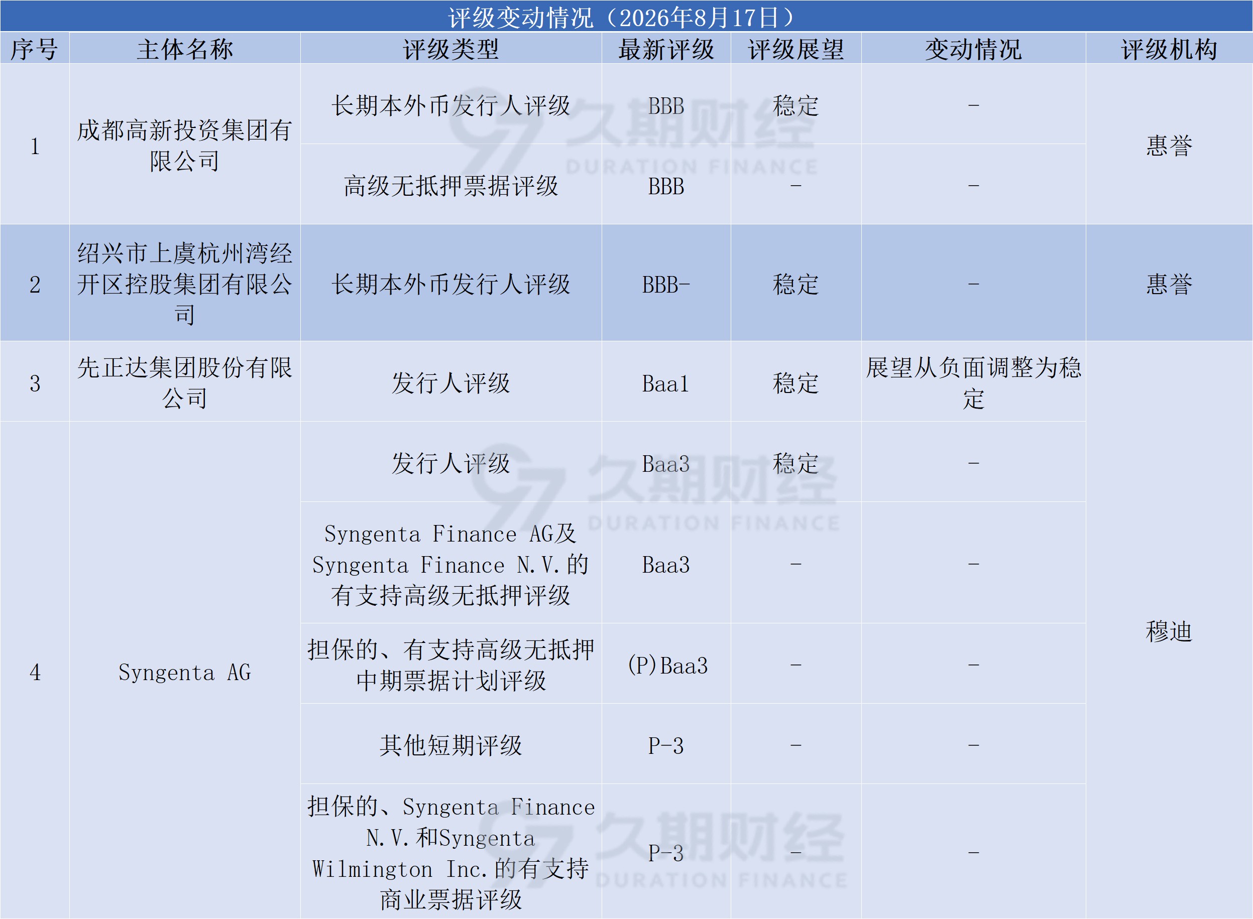 a56b156784647e9741fc8a0d78b3e053.png