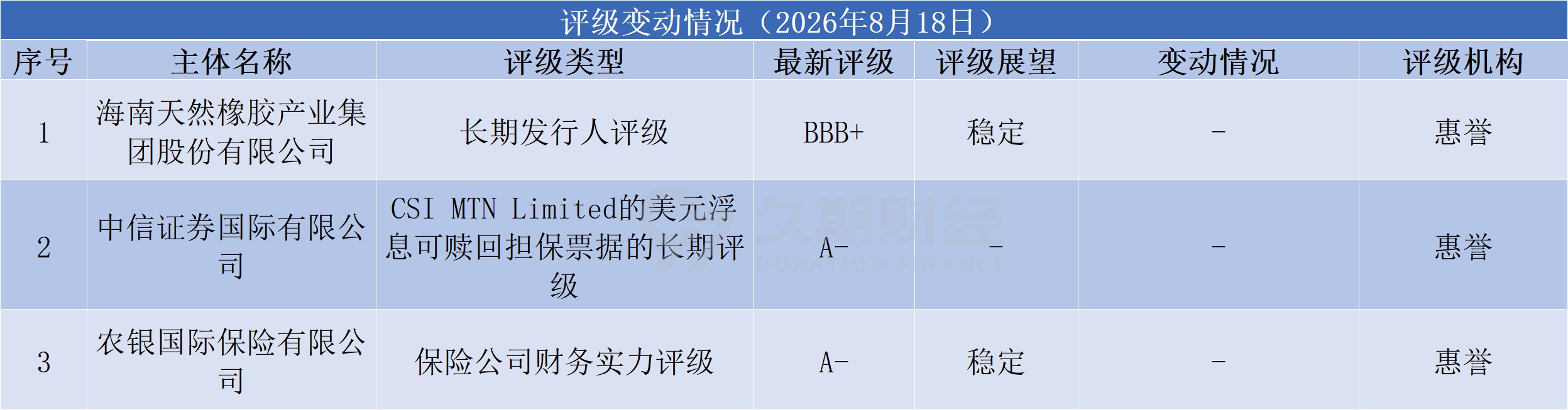 548c8c20253f0ae66cf899142e8ab3b7.png