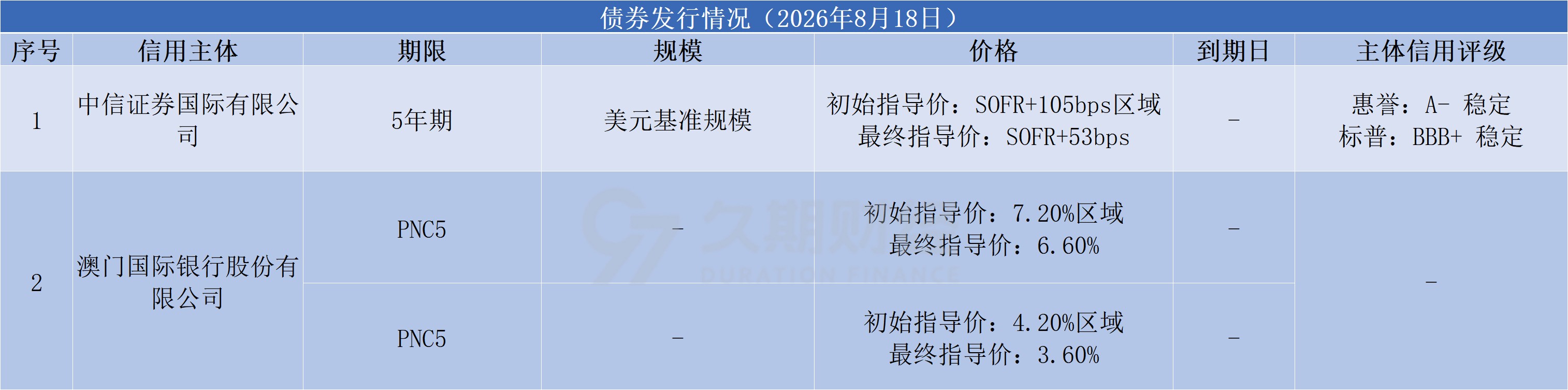 0be0b7b2-17f5-4d66-b487-6ed9fc91ee4d.png