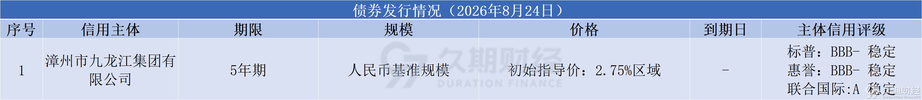 3f0ecc0f891ca688e3ebef9e335c000c.png