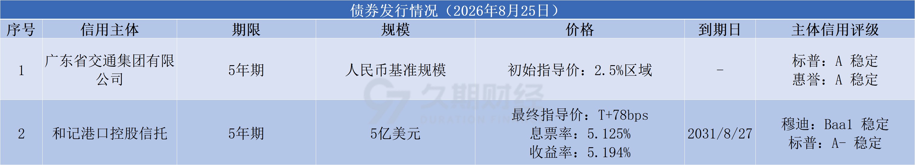 79a43c6faa332b9850f235bb66b2e7a6.png
