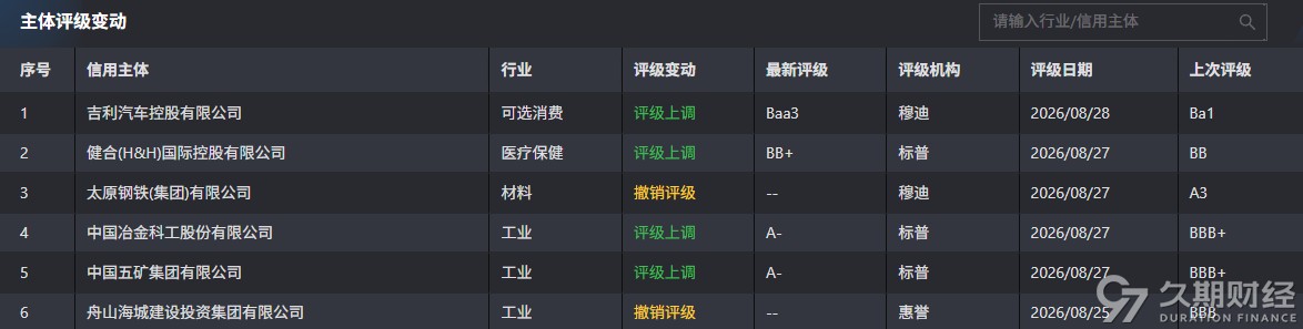 dd6c38011011781c1a823e3c99ef417c.png